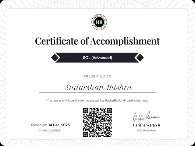 Certificate: SQL (Advanced) — HackerRank